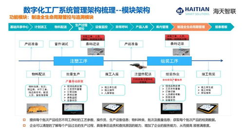 杭州科強(qiáng) 以數(shù)字化轉(zhuǎn)型與智能工廠建設(shè)引領(lǐng)注塑產(chǎn)業(yè)升級(jí)——兼論北京中小企業(yè)網(wǎng)站建設(shè)啟示