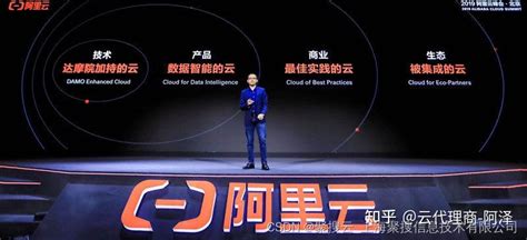 云服務(wù)驅(qū)動(dòng)北京中小企業(yè)網(wǎng)站建設(shè)新趨勢(shì) 權(quán)威觀點(diǎn)與實(shí)踐指南