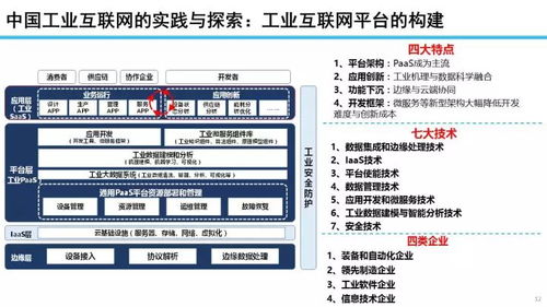 22張PPT深度解讀 工業互聯網發展態勢、數據服務核心與未來展望